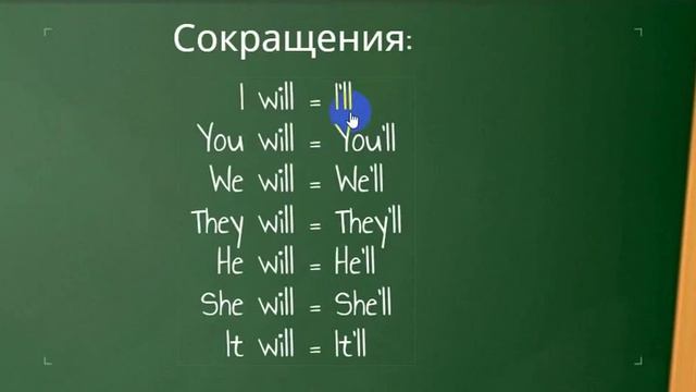 7. #Future_Simple или факт в будущем смотреть онлайн