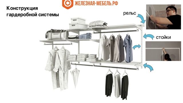 Гардеробные системы – намного лучше обычных шкафов для хранения вещей смотреть онлайн