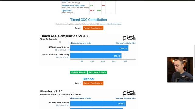 More Performance for the AMD 5000 Series on Linux смотреть онлайн