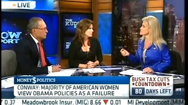 Erica Payne on CNBC's The Kudlow Report re: Obama & Women Numbers 10-12-2010 смотреть онлайн