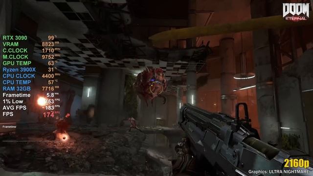 RTX 3090 + Ryzen 9 3900X // Test in 12 Games | 1080p, 1440p, 4K смотреть онлайн