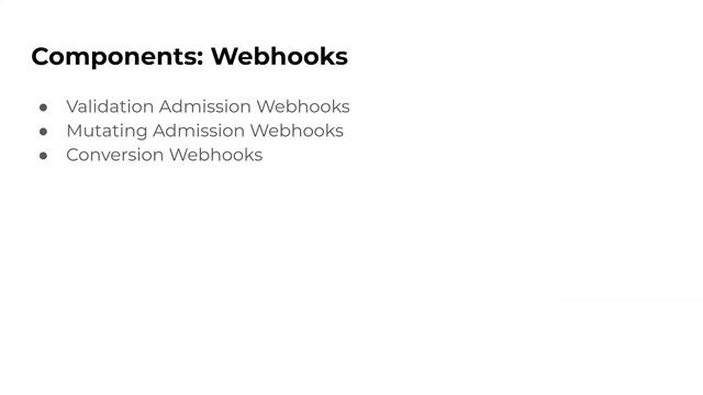 Kubernetes Operators - Stakater смотреть онлайн