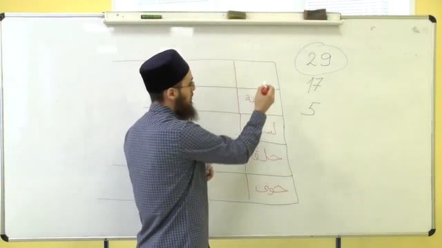 Таджвид урок 2 смотреть онлайн