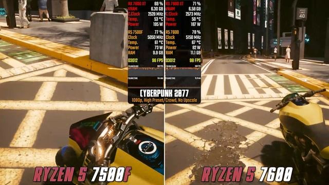 Ryzen 5 7500F vs 7600 - RX 7800 XT | Worth Spending Extra Money? смотреть онлайн