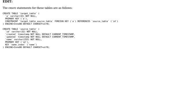 INSERT INTO a large amount of data with many clients running SELECT смотреть онлайн