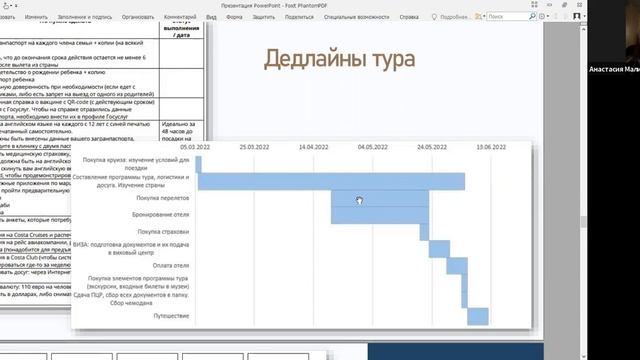 [Сам себе туроператор] Как создать своё путешествие в 2022 году. Пошаговая инструкция. смотреть онлайн