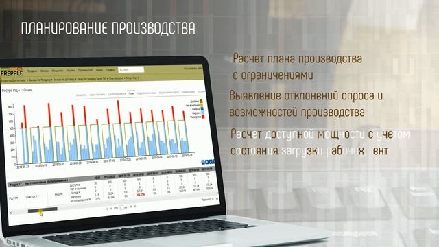 frepple для планирования производства - обзор возможностей смотреть онлайн