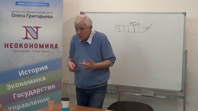 Олег Григорьев. Лекция 7. Многогранность фирмы, часть 1 (11.11.14) смотреть онлайн