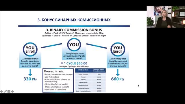 ПОЧЕМУ КТО-ТО ДОЛЖЕН УЧАСТВОВАТЬ В БИЗНЕСЕ С ПЕРВОЙ В МИРЕ ТЕХНОЛОГИЕЙ АКТИВАЦИИ СТВОЛОВЫХ КЛЕТОК смотреть онлайн