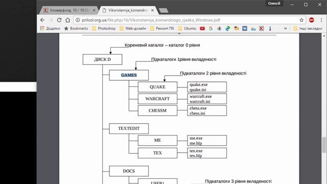 Операції з файлами в командному рядку Windows смотреть онлайн