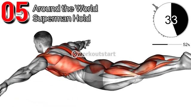 The most effective full-body exercises for muscle growth смотреть онлайн