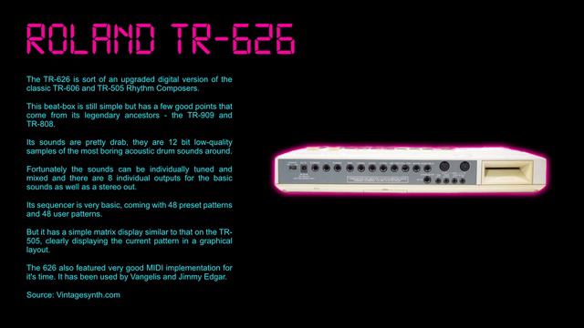 1 Loop, 25 Drumkits Day 23: Roland TR-626 смотреть онлайн
