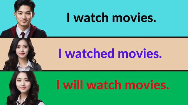 Learn English Tenses | Present, Past, And Future | English Grammar ✅