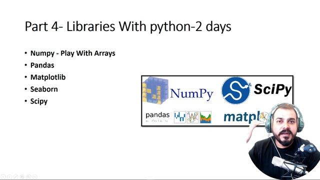 Cleansheet To Learn Python For Data Analyst And Data Scientist смотреть онлайн