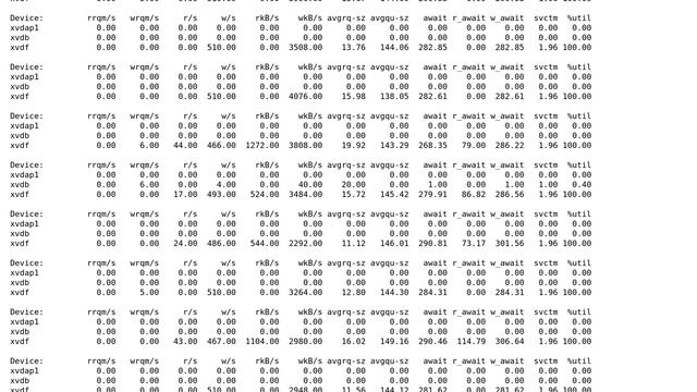 DevOps & SysAdmins: server load too high on mongodb server смотреть онлайн