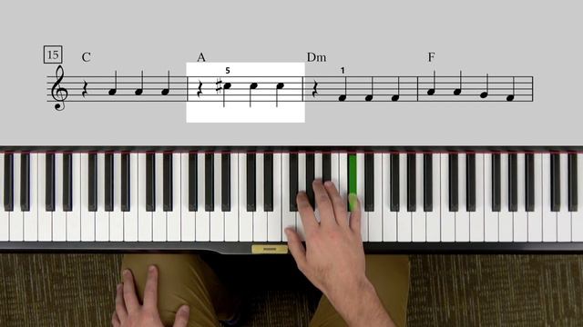How to Play the Gravity Falls Theme on Piano - Elementary (Easy) Tutorial by Hoffman Academy смотреть онлайн