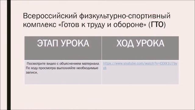 Дистанционное обучение.Смешанный урок по физической культуре. смотреть онлайн
