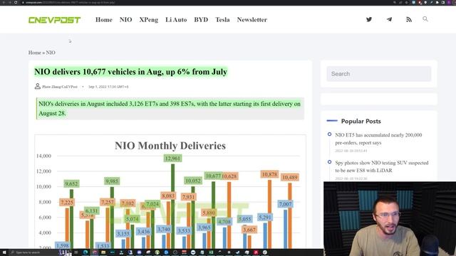 Nio Delivery Numbers! *Good or Bad News?!* | Nvidia & AMD BANNED From Selling To China?! смотреть онлайн