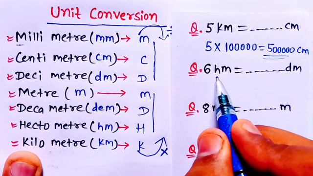 पैमाना याद करें चुटकियों में | how to change unit | mm,cm,dm,m,decm, hm,km | mili,centi,deci,metre смотреть онлайн