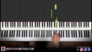 FNAF Song - Stuck Inside (Piano Tutorial Lesson) | Living Tombstone, CG5, Black Gryph0n