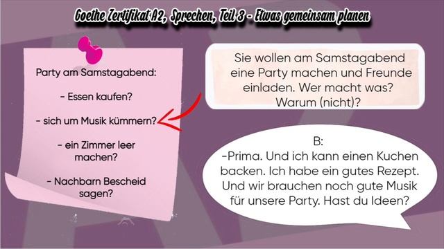 Goethe Zertifikat A2, Sprechen, Teil 3: Dialog Zum Thema 