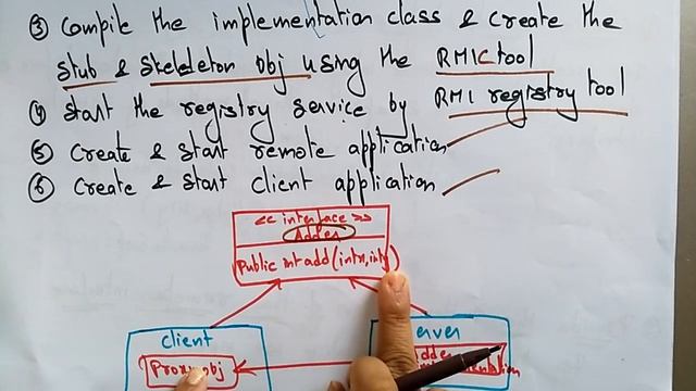 rmi in distributed system | Working | Lec-25 | Bhanu Priya смотреть онлайн