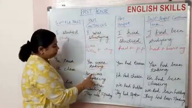 ENGLISH SKILLS (past tense part-1).explanation in tamil. смотреть онлайн