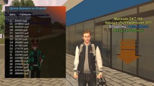 ?ФИНКА ВСЕХ БИЗНЕСОВ НА БЛЕК РАША | ОТ ЛАРЬКА ДО ТЕХ ЦЕНТРА НА BLACK RUSSIA