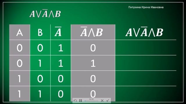 Построение таблиц истинности для логических выражений. Информатика 8 класс смотреть онлайн