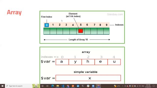 #29 - array first part | php course | learn php in arabic смотреть онлайн