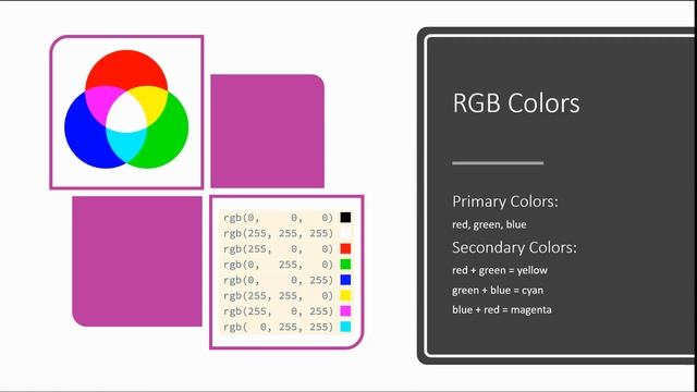 Pygame Lesson 1-1: Getting Started with Pygame смотреть онлайн
