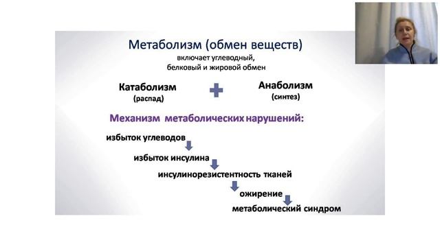 Пятая встреча. "Ох, уж этот мой животик" (от 11 августа) смотреть онлайн