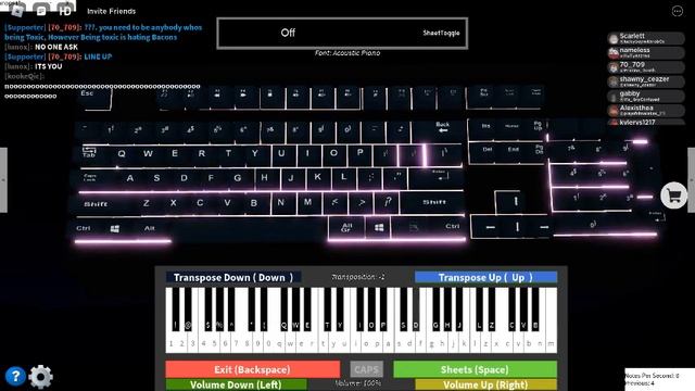 The Perfect Girl - Mareux | Roblox Digital Piano смотреть онлайн