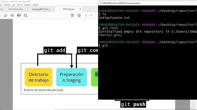 03 Cómo usar git add смотреть онлайн