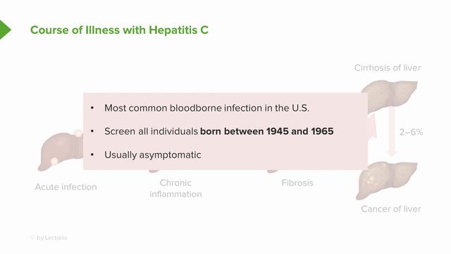 Hepatitis C Infection with Case – Disorders of the Hepatobiliary Tract | Lecturio смотреть онлайн