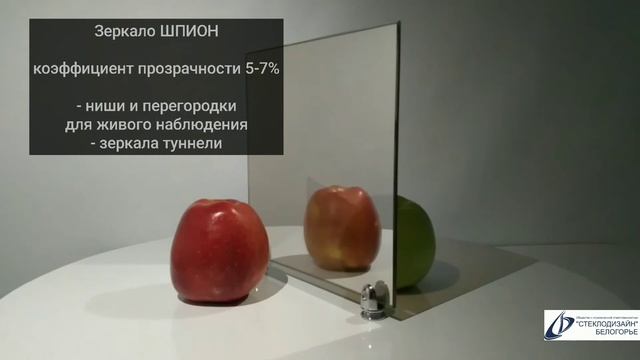 Зеркало Шпион. Зеркало Гезелла смотреть онлайн