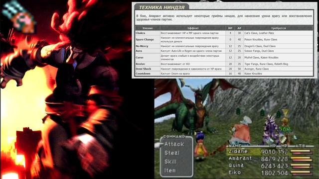 История Серии Final Fantasy - Часть 9.2 смотреть онлайн