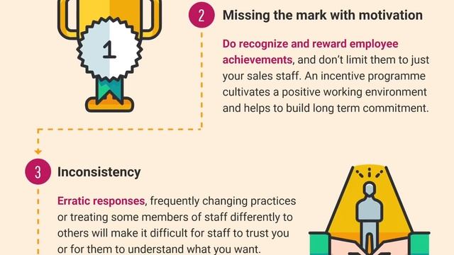 How to Make an Infographic in 5 Steps [INFOGRAPHIC DESIGN GUIDE + EXAMPLES] смотреть онлайн