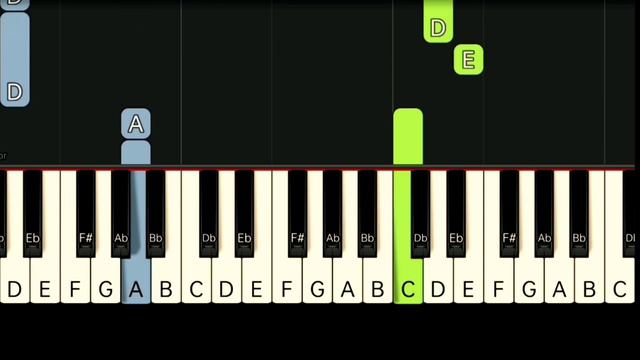 TOM JONES - I'LL NEVER FALL INLOVE AGAIN | SLOW & EASY PIANO TUTORIAL смотреть онлайн