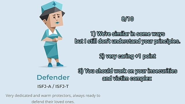 INFJ rates MBTI Types смотреть онлайн