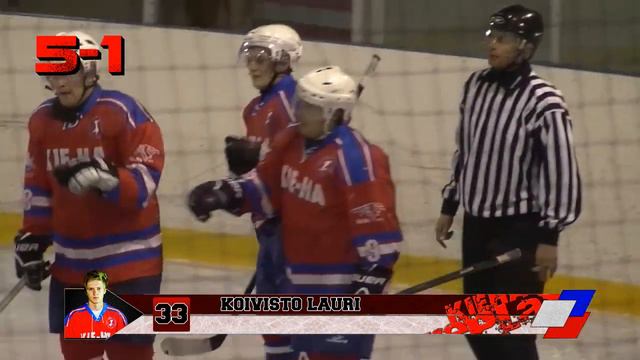 KIEHAREPLAY: Kiekko-Haukat vs. Kurikan Ryhti 20.9.2014 смотреть онлайн