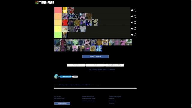 Yba Stand Tier List (Stone Free Update) смотреть онлайн