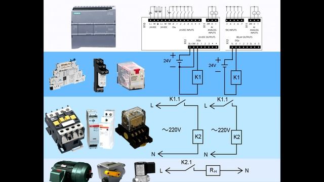 Программирование SIEMENS SIMATIC S7-1200 на примере котла КВГМ-35-150М (Часть 1) смотреть онлайн