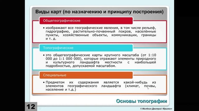 Топография, карта и ориентирование. Часть 1. смотреть онлайн