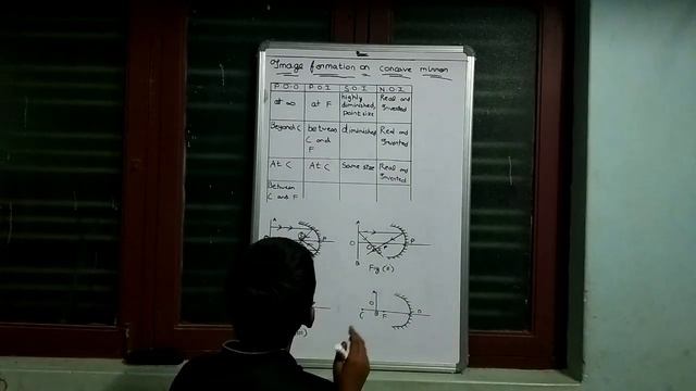 NCERT Class-10 physics chapter-1 light reflection and refraction part-3 смотреть онлайн