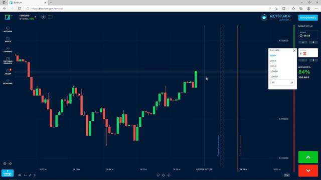 Бинарные Опционы Робот для Трейдеров на Бинариум смотреть онлайн