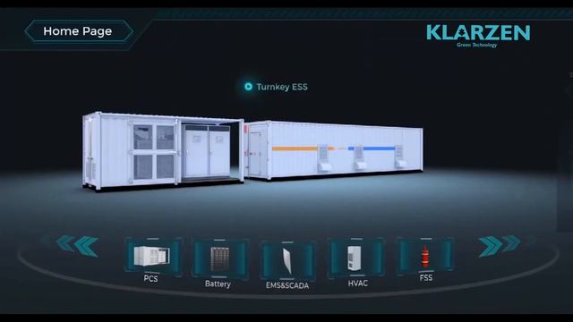 ArtIn Energy Advanced Technology – Energy Storage Systems (ESS)