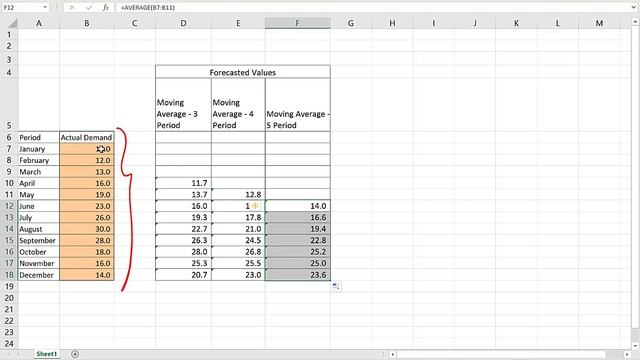 SimpleMovingAvg Using Excel смотреть онлайн