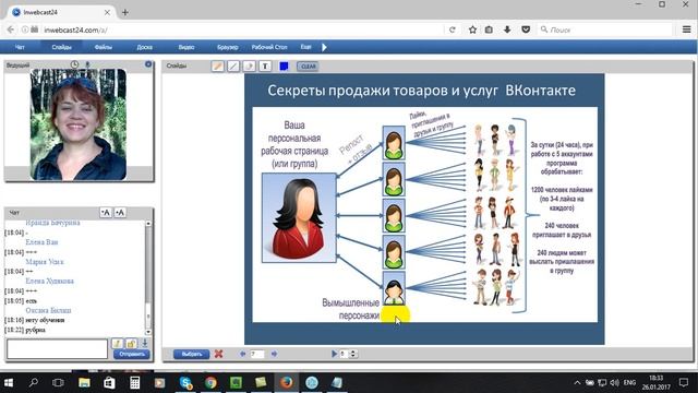 Магазин ВКонтакте. Как наполнить магазин клиентами. VkMoney смотреть онлайн