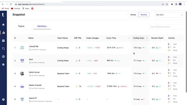 typo - Product Demo смотреть онлайн